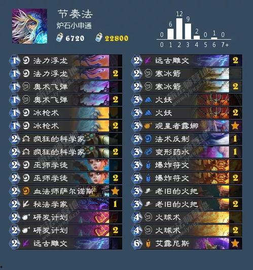 游龙归海爆料视频大全最新,揭秘视频大全背后的精彩故事  第3张